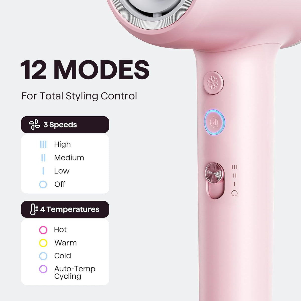 Wavytalk Turblow Pro Fast Drying Blow Dryer & Attachments (D10)