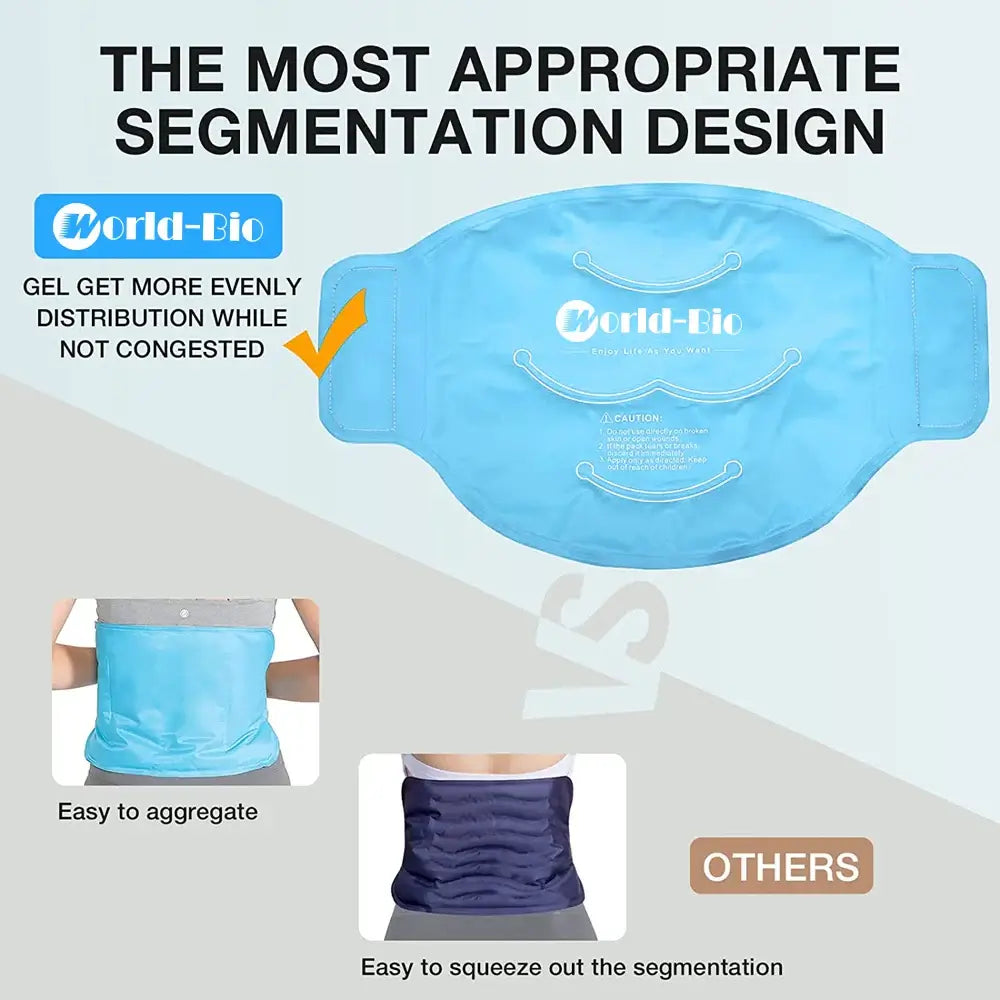 Hot & Cold Pack for Lower Back Waist Therapy