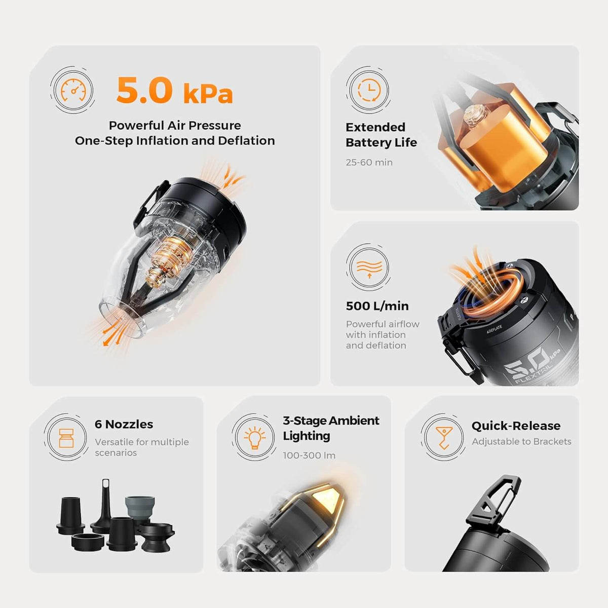 مضخة هواء FLEXTAILGEAR Max Pump 3