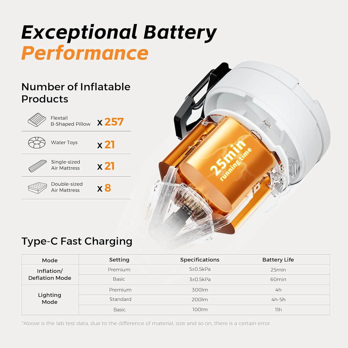 مضخة هواء FLEXTAILGEAR Max Pump 3