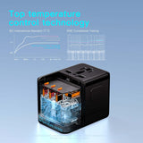 محول سفر مع شاحن فائق السرعة GaN 45W PD