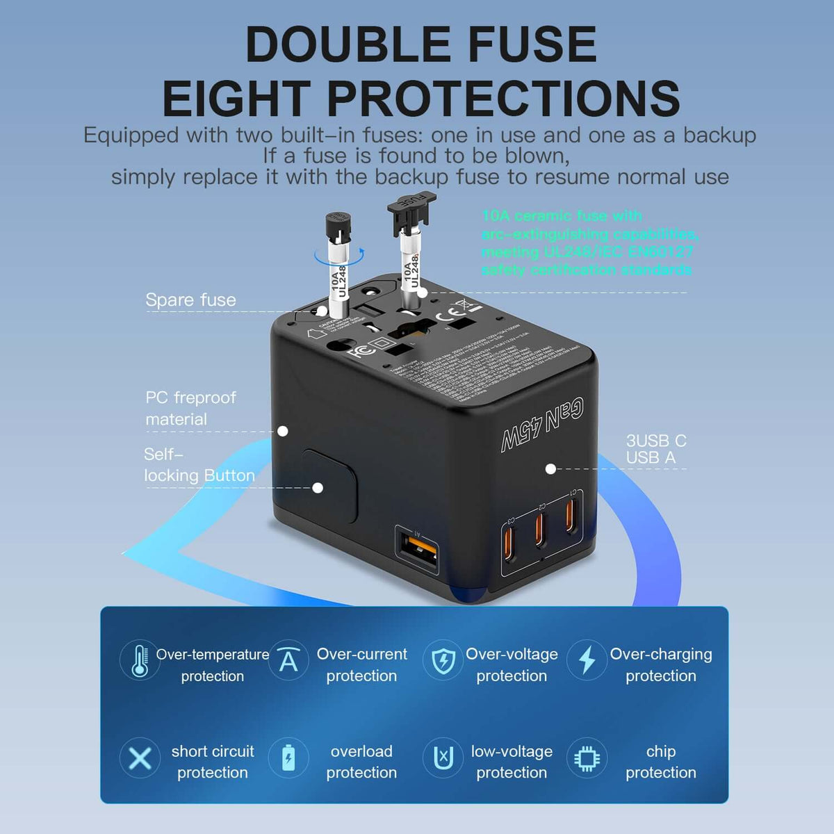 محول سفر مع شاحن فائق السرعة GaN 45W PD