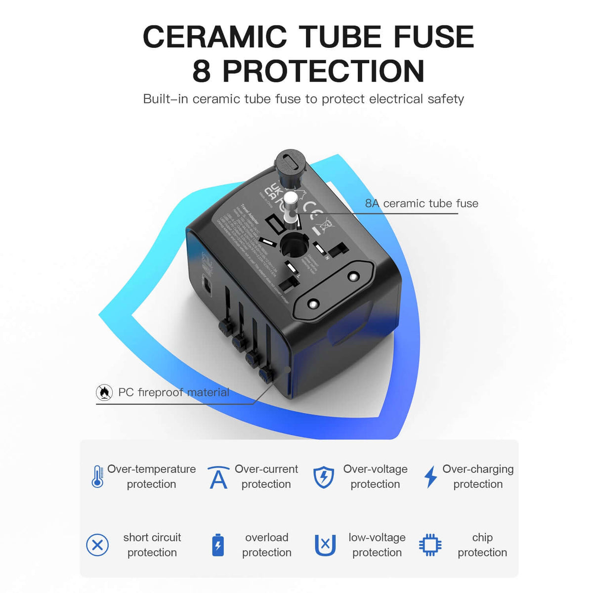 محول سفر مع شاحن سريع GaN 20W PD