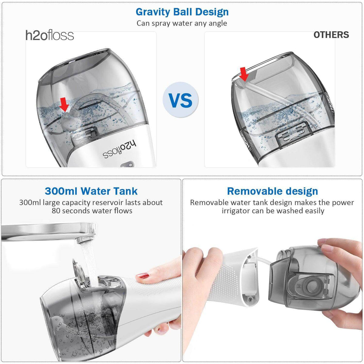 H2OFloss Water Flosser - Neshtary